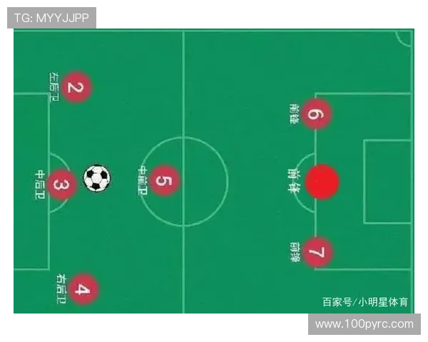 广州足球队防反战术革新探索与实践的深度分析与展望 广州足球队防反战术革新探索与实践的深度分析与展望
