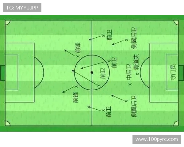 广州足球队盯防策略分析及其在比赛中的成效与不足之处探讨