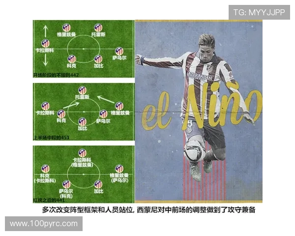 广州足球队整体压制战术分析与得失反思