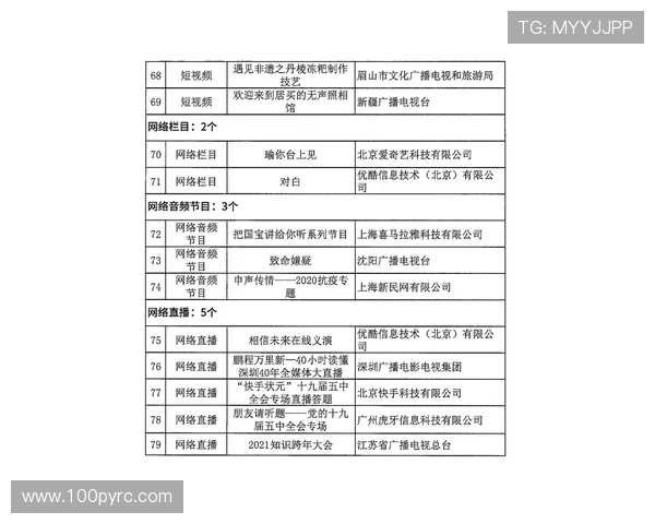 成都排球队阵地战分析:优劣势与未来发展方向探讨 成都排球队阵地战分析:优劣势与未来发展方向探讨